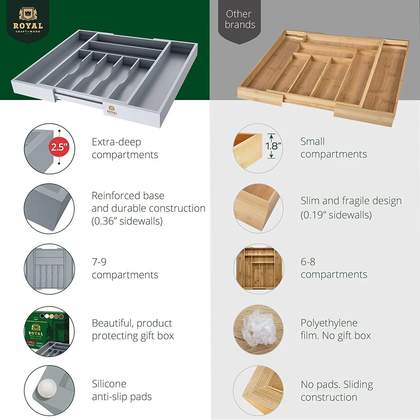 Bamboo Expandable Silverware Organizer, 7-9 Compartments, 13.5-20 Inches Wide X 2.5 Inches Deep, Gray